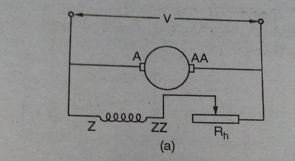 Flux control