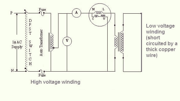 Short circuit test on Transformer