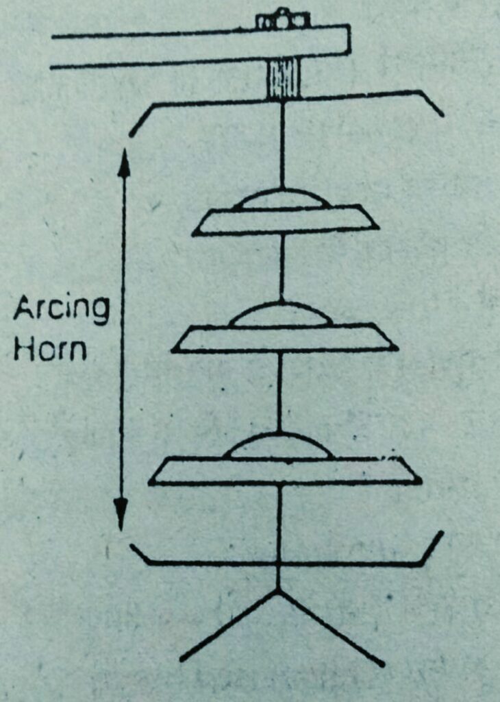 Arching horn