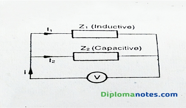 Solution of parallel circuit by j - Method)