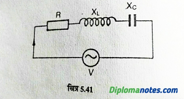 Solution of AC parallel circuit