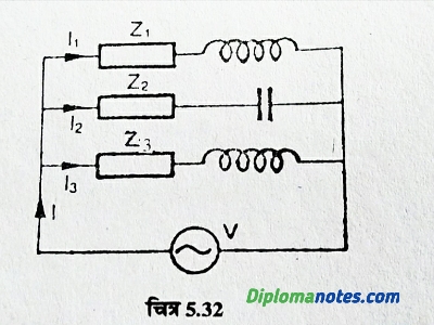 AC parallel circuit