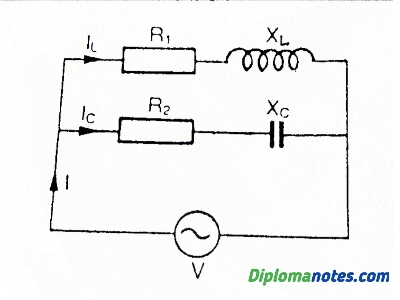 Solution of AC parallel circuit