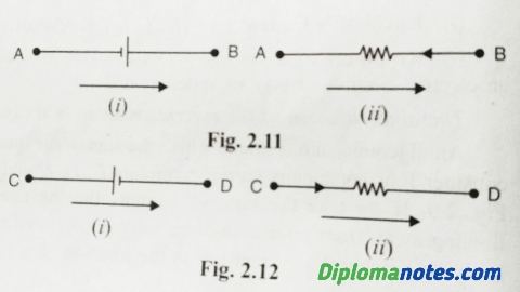 Kirchhoff's Law 