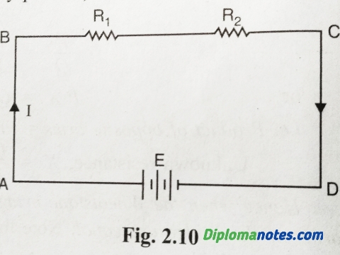 Kirchhoff's Law 