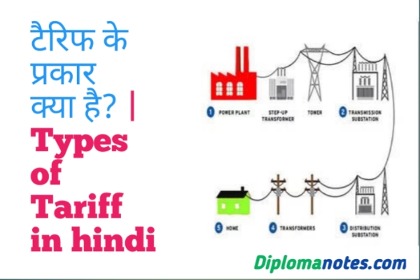 Types of Tariff