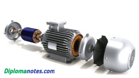 3 - phase Induction motor 